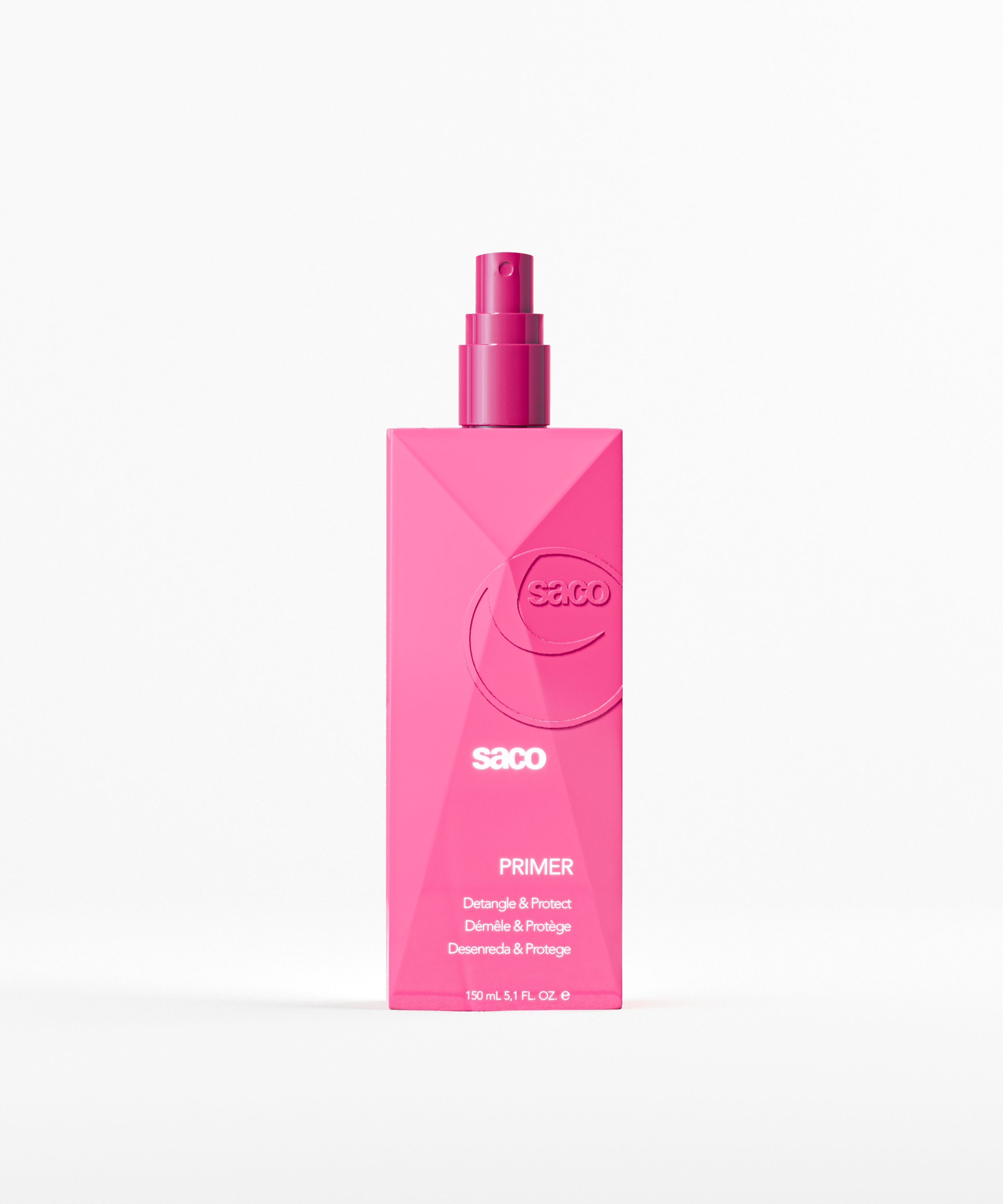 SACO Primer
