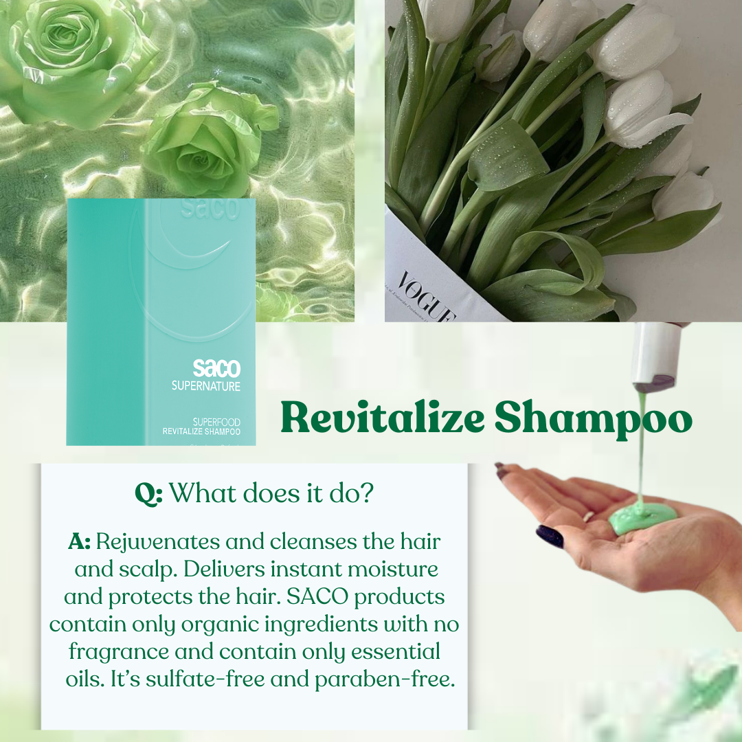 Champú Revitalizante 250ml