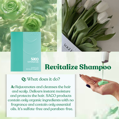 Champú Revitalizante 250ml