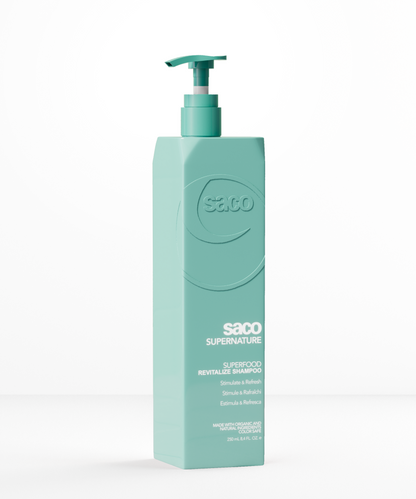 Champú Revitalizante 250ml